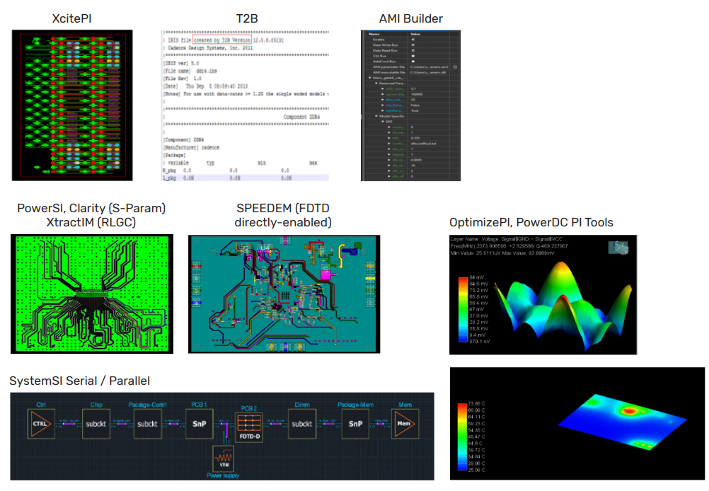 Sigrity X workflow-driven analysis interface