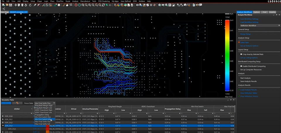 Sigrity X in-design analysis overlay on PCB canvas